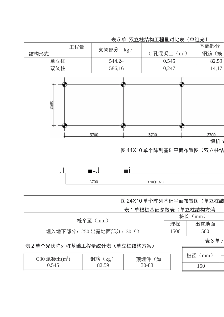 固定式光伏支架单、双立柱结构方案对比_第3页