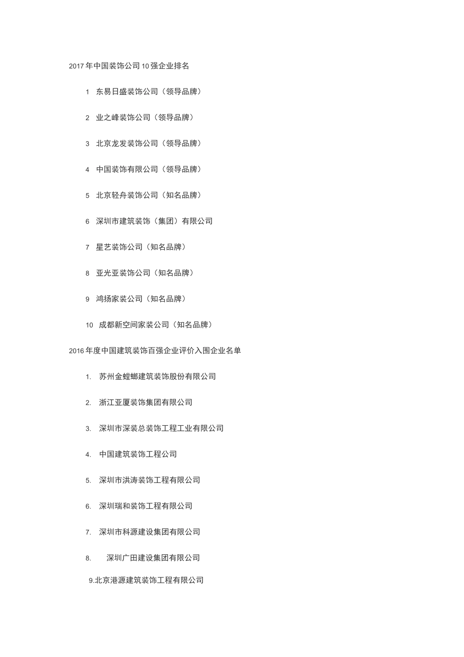 中国装饰公司100强企业排名_第1页