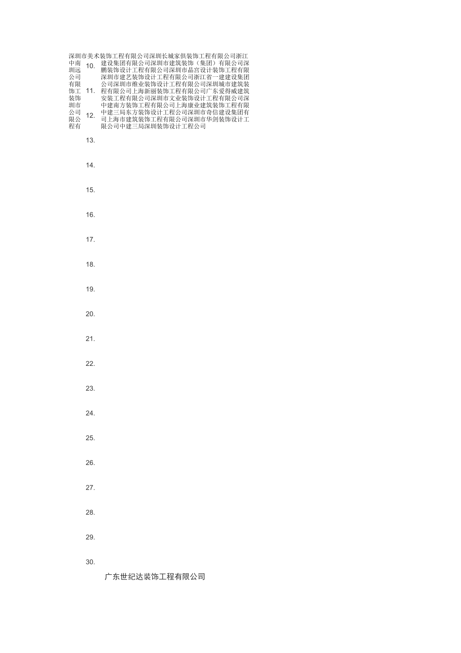 中国装饰公司100强企业排名_第2页