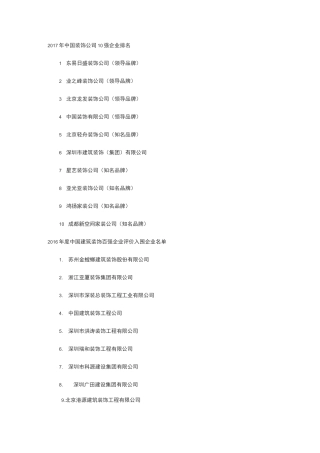 中国装饰公司100强企业排名