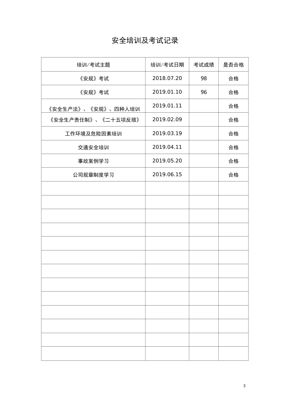 职工个人安全档案-模板_第3页