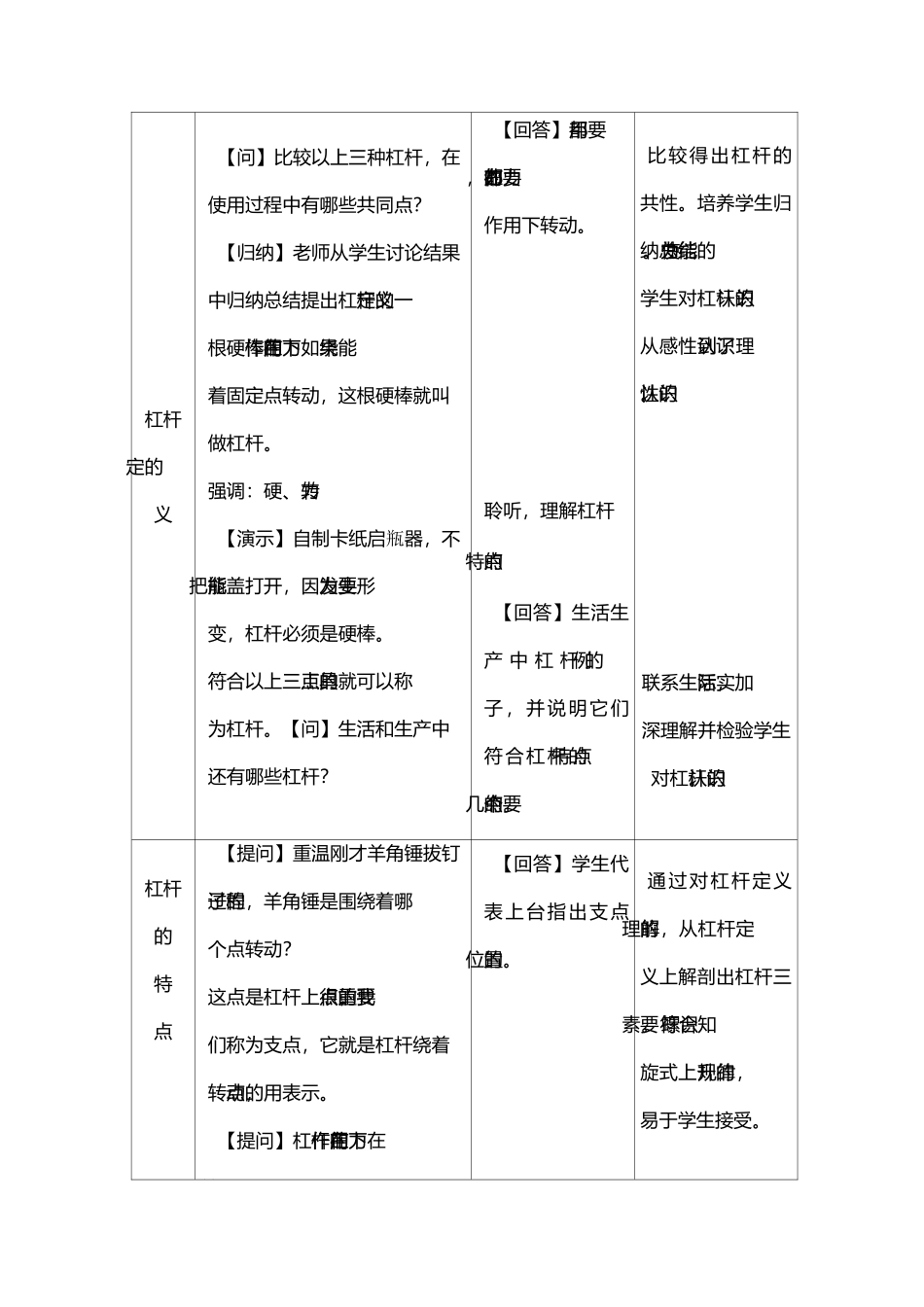(整理)初中物理《杠杆》优质课教学设计_第3页