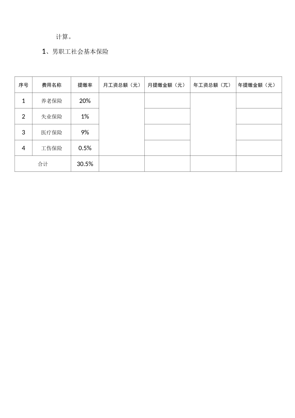 物业管理-服务费用成本测算书_第3页