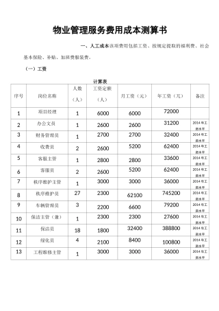 物业管理-服务费用成本测算书