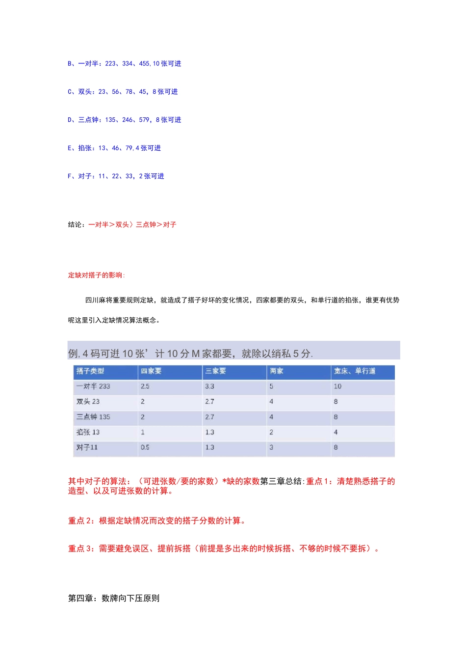 四川麻将技巧_第3页