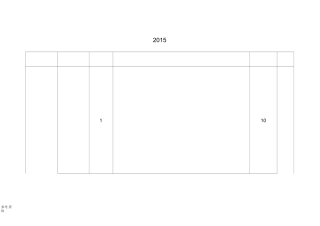 学生评价系统指标体系