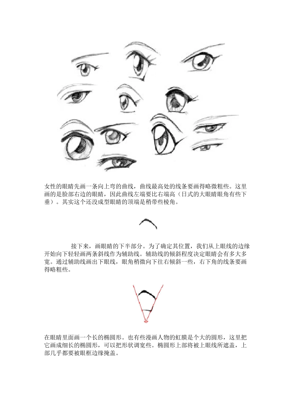 漫画人物画法_第1页