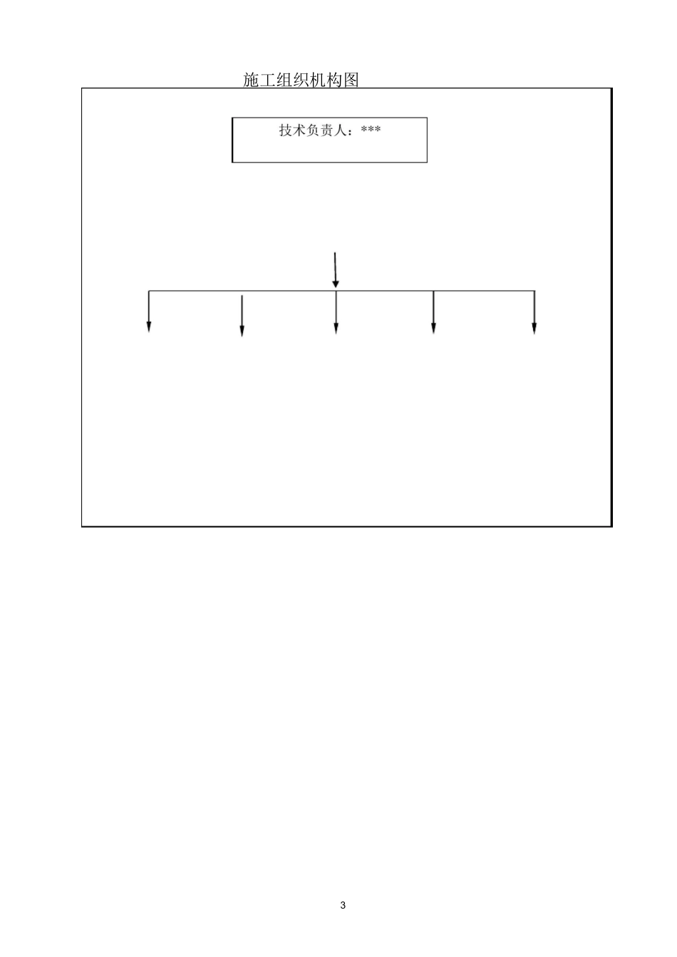 桥梁薄壁空心墩专项施工方案_第3页