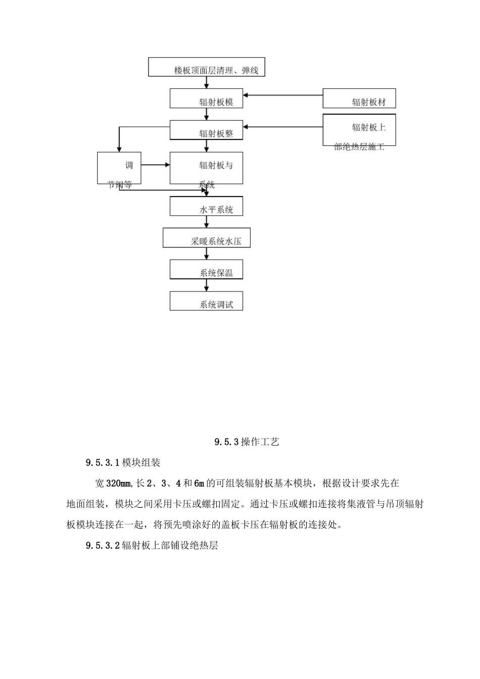 金属辐射板安装工艺要求_第3页