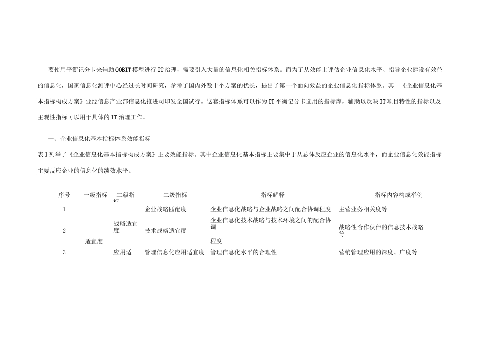 平衡记分卡指标_第1页