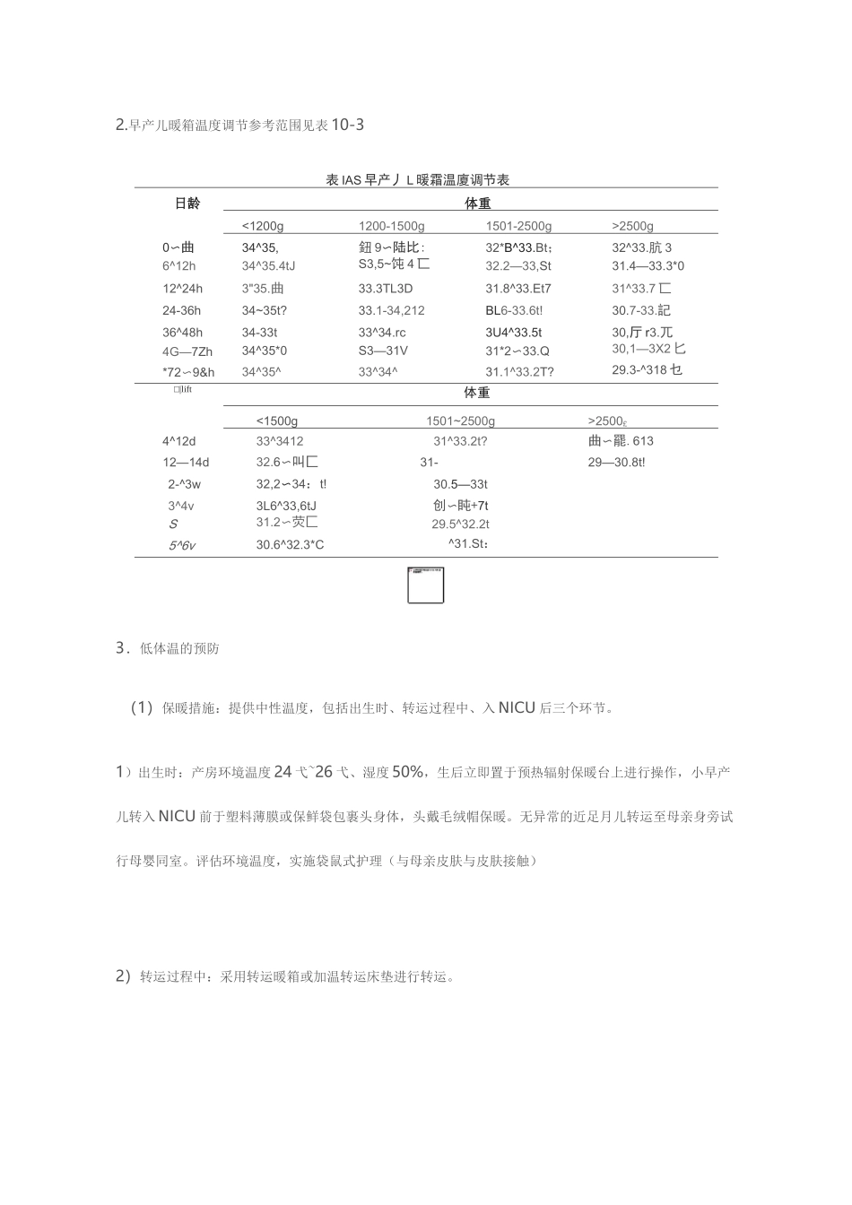 早产儿的五关管理_第2页