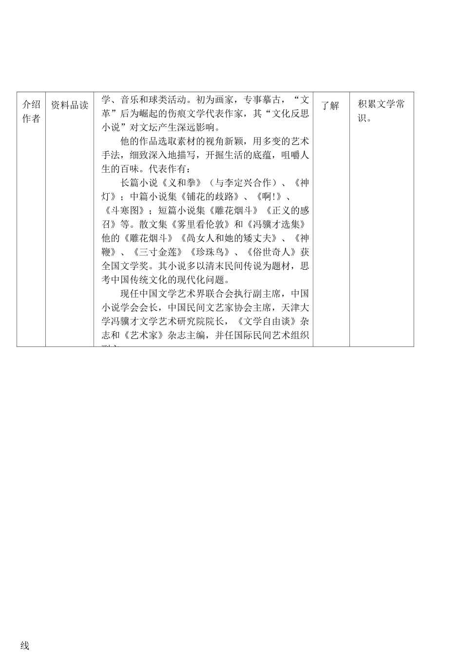 城市的文物与文化教案_第3页