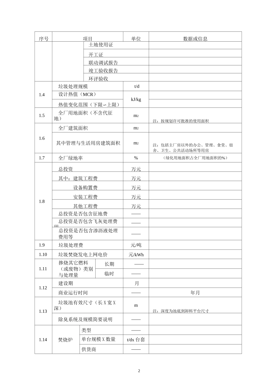 生活垃圾焚烧厂等级评定表_第2页