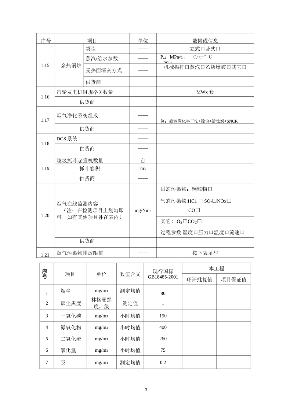 生活垃圾焚烧厂等级评定表_第3页
