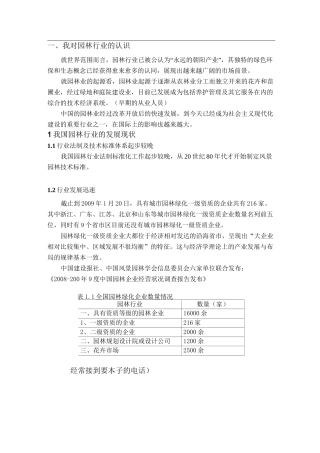 我对园林行业的认识