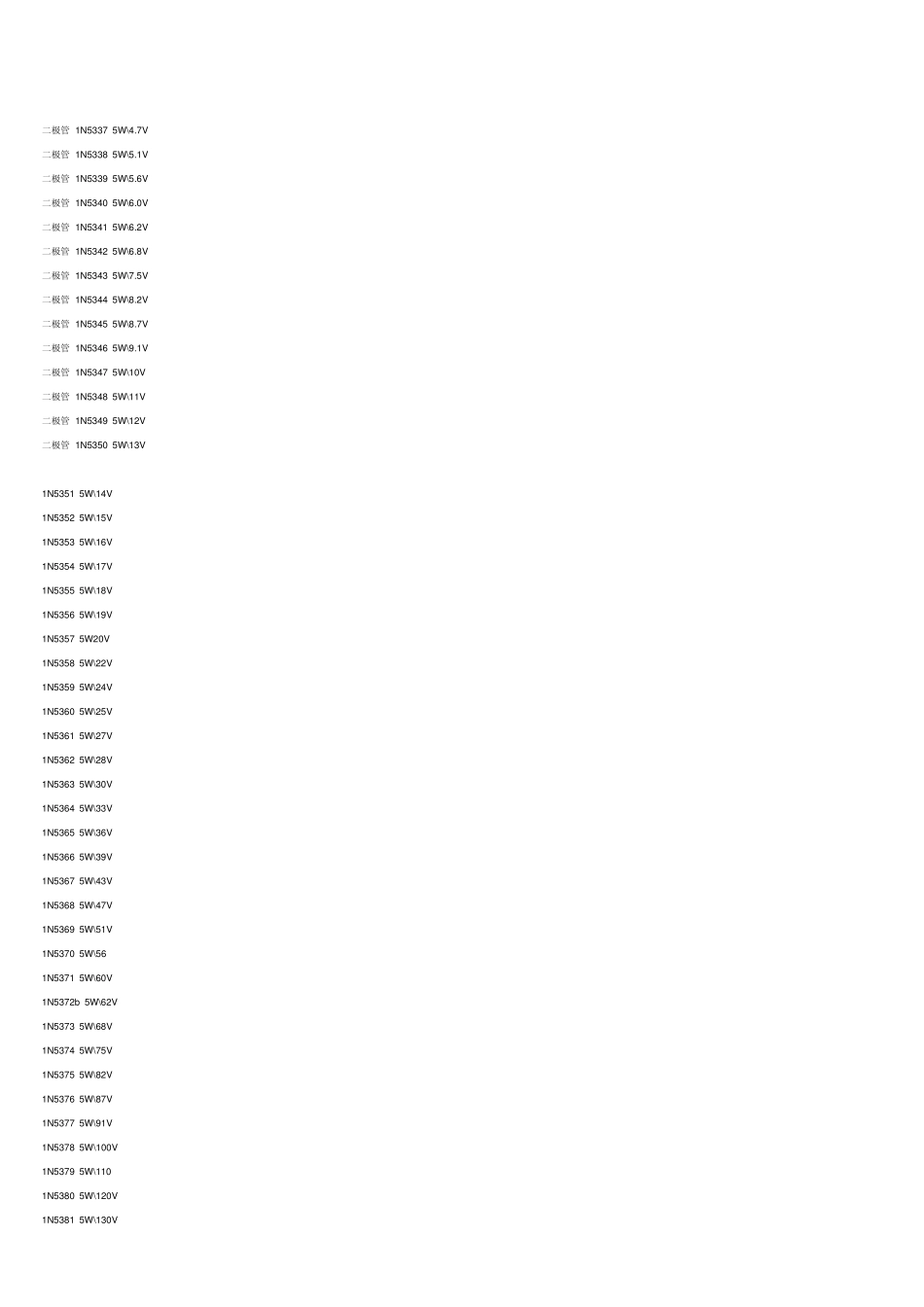 稳压管型号标号对照表_第2页