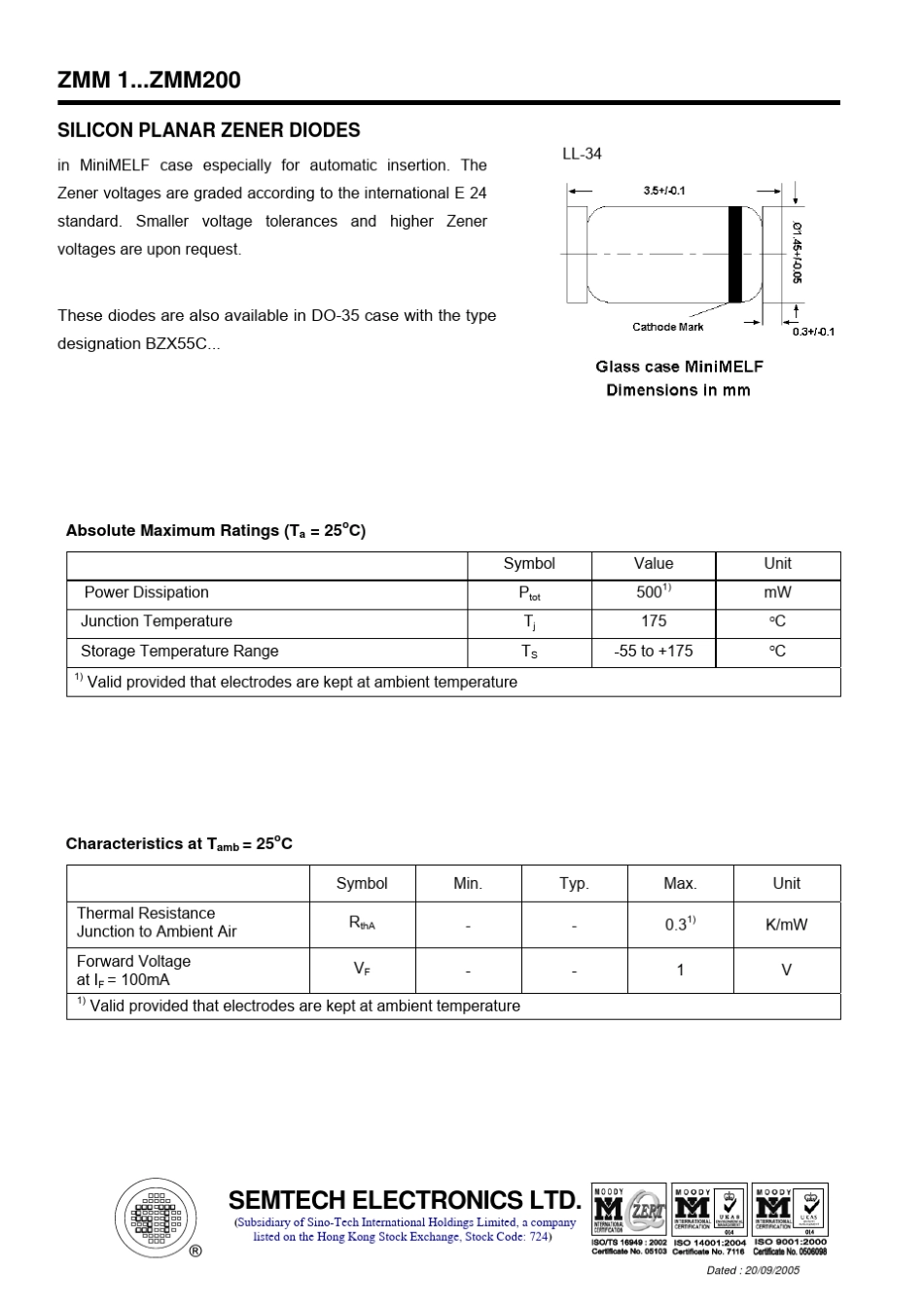 稳压管型号大全ZMM1ZMM200ST_第1页