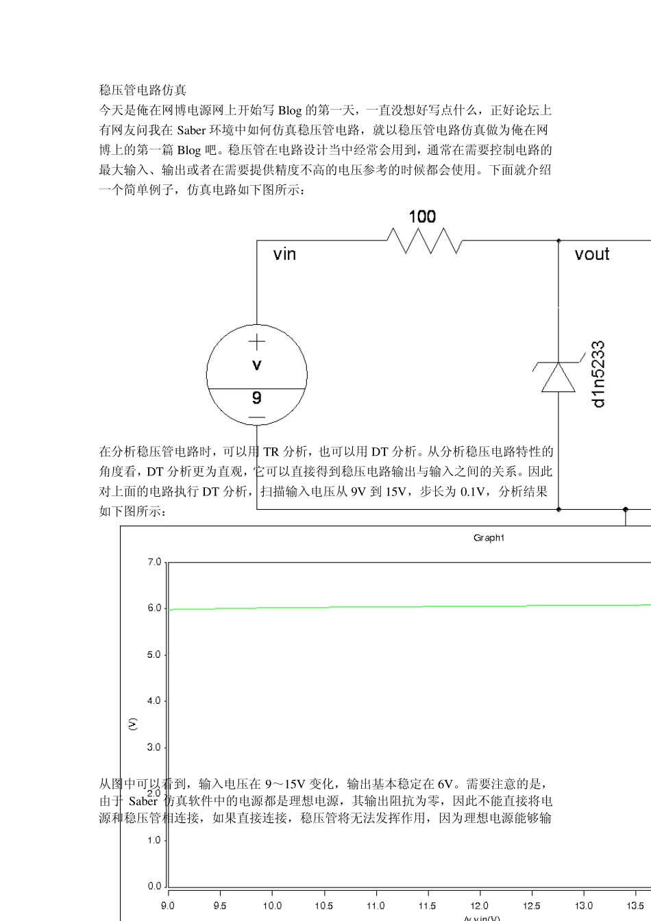 稳压管电路saber教程_第1页