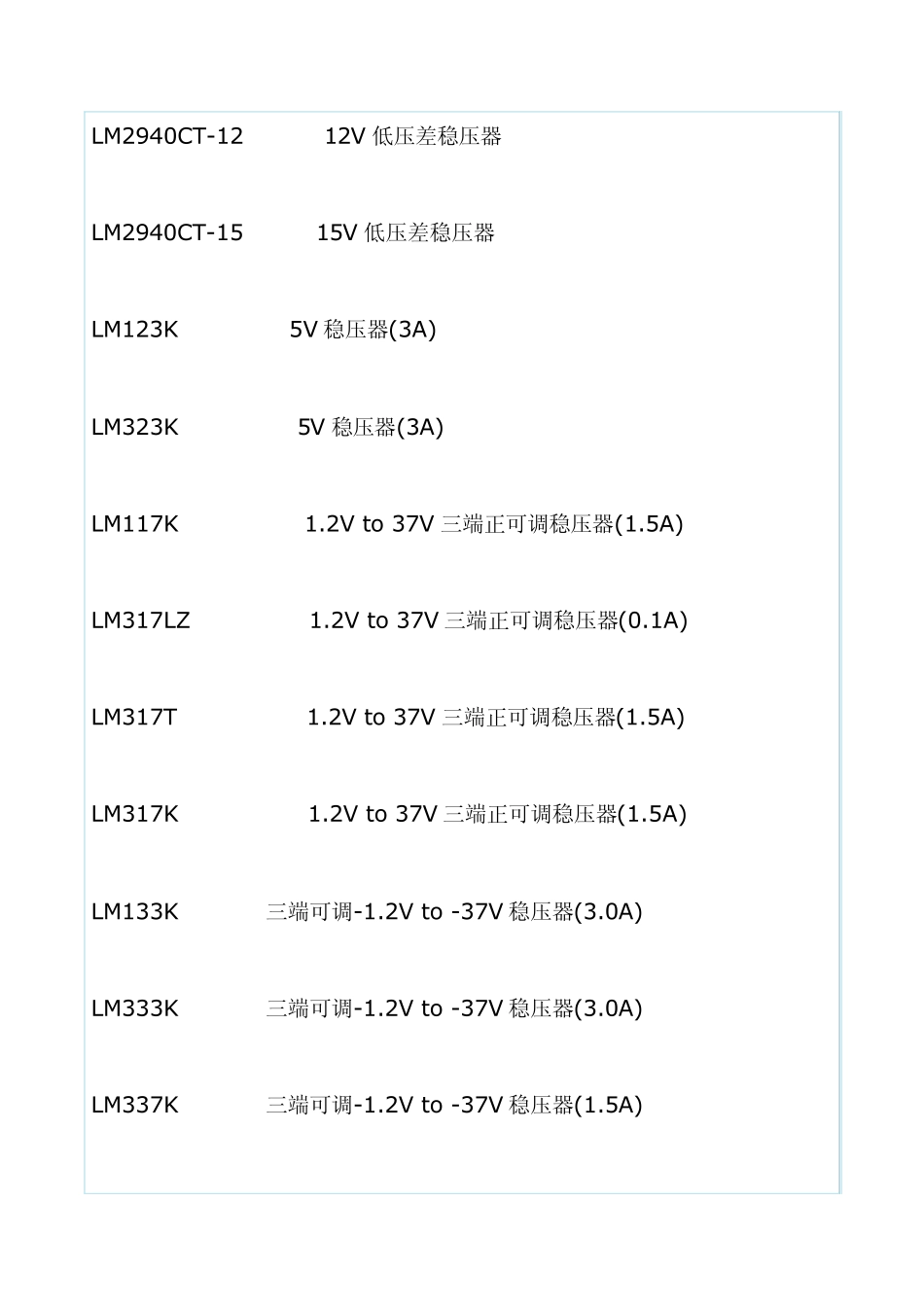 稳压芯片选型_第2页