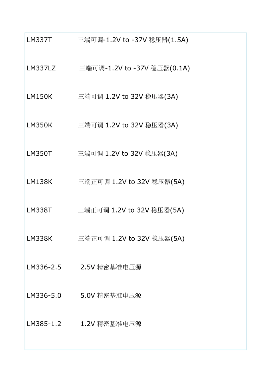 稳压芯片选型_第3页