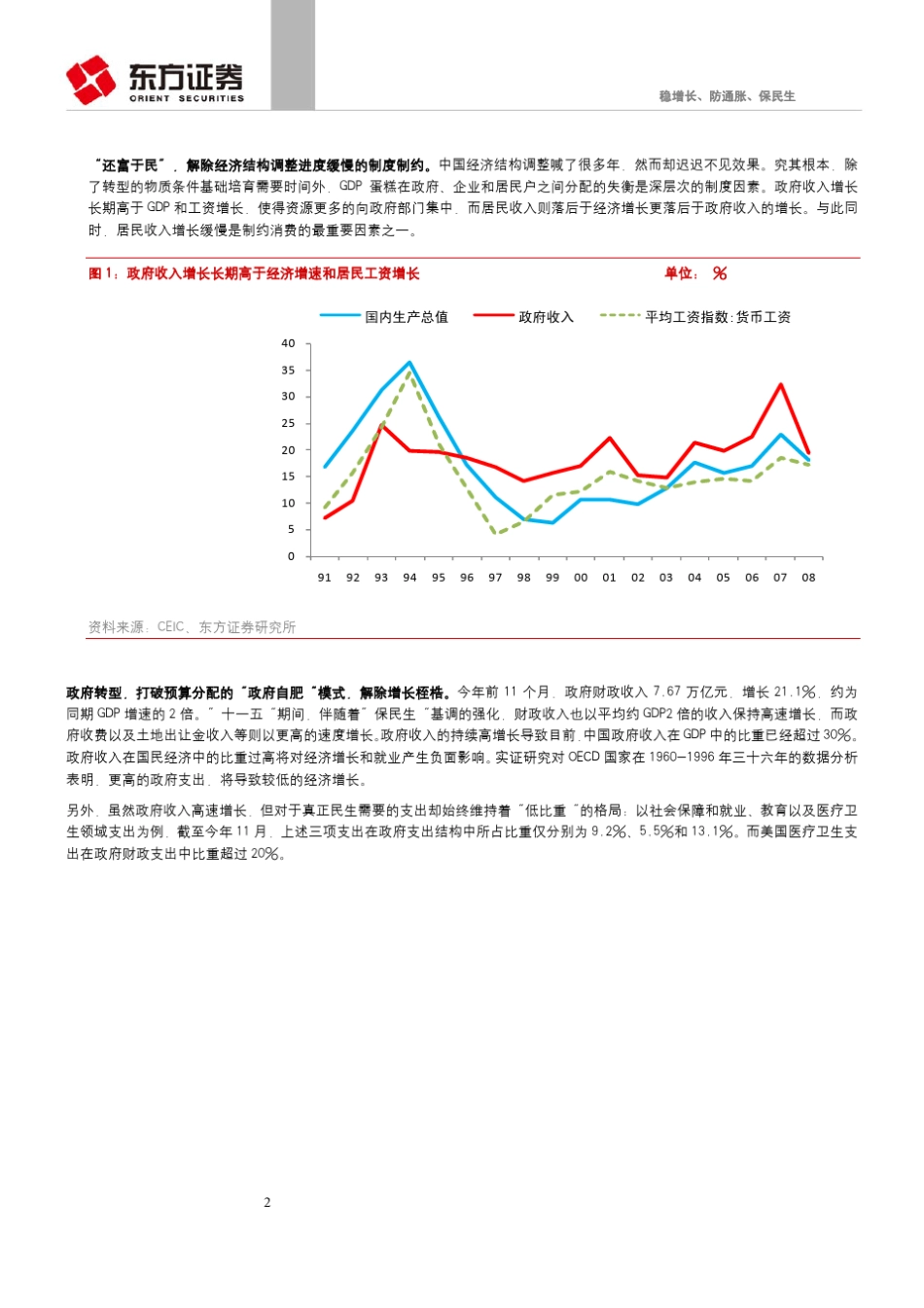 稳增长防通胀保民生宏观经济_第2页