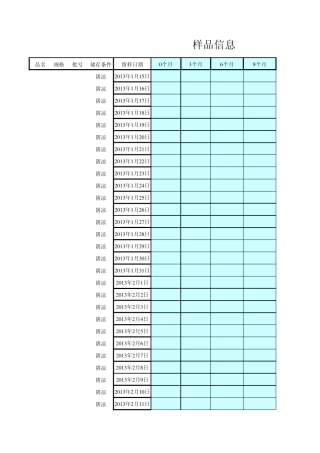 稳定性考察日期及提醒自动生成公式