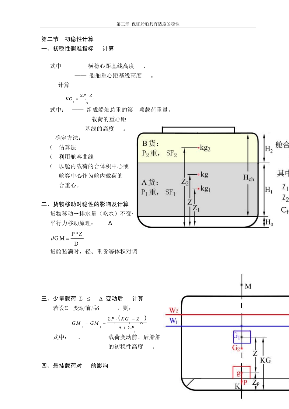 稳性的基本概念_第3页