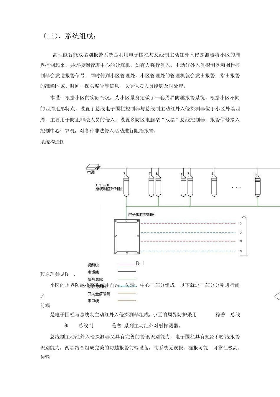 稳普总线制红外、电子围栏“双鉴”周界系统方案_第3页