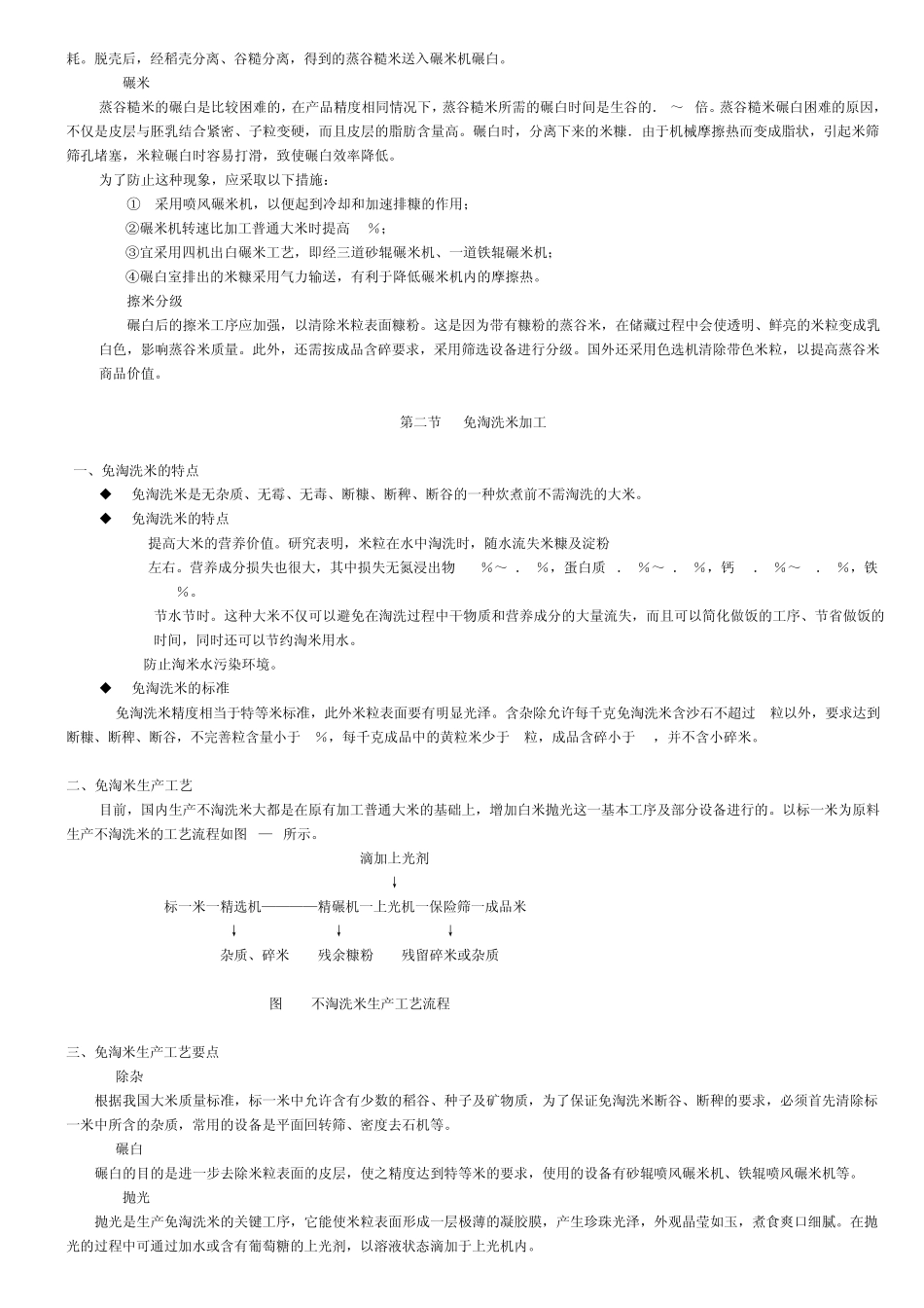稻谷精深加工技术_第3页