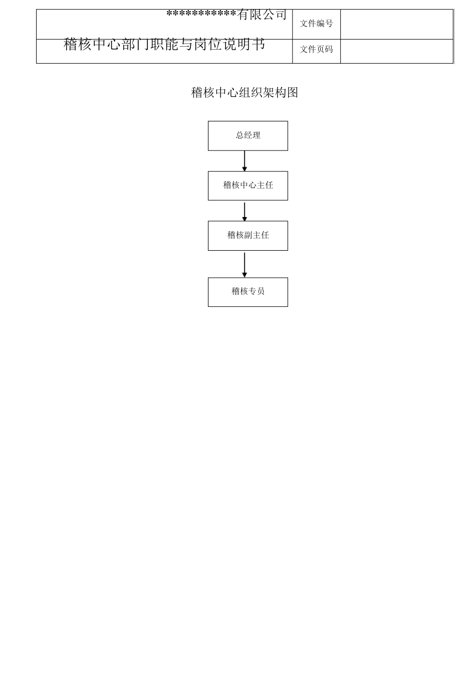 稽核中心岗位职责_第1页