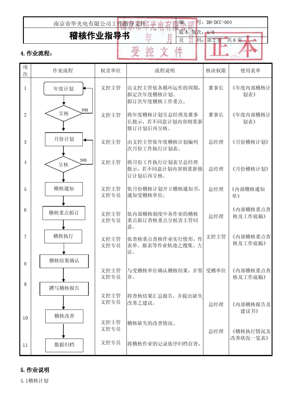 稽核作业指导书_第2页