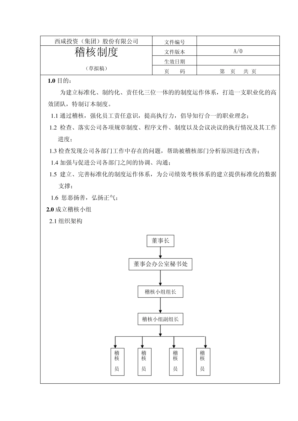 稽核制度3.16_第2页