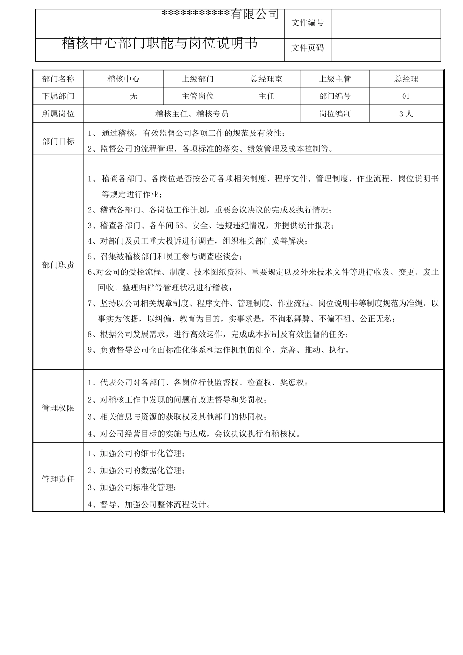 稽核部岗位职责_第2页