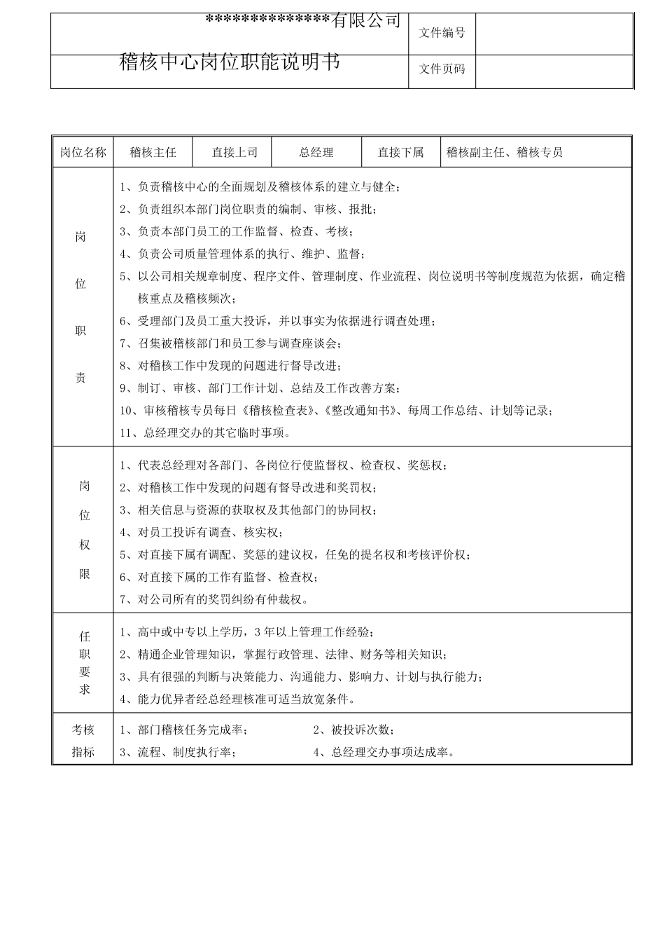 稽核部岗位职责_第3页