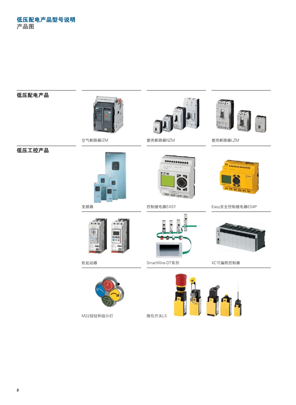 穆勒低压配电选型手册_第3页