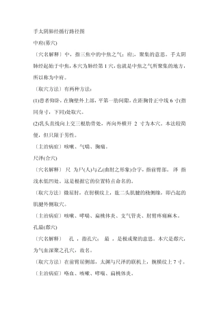 穴位名称解释