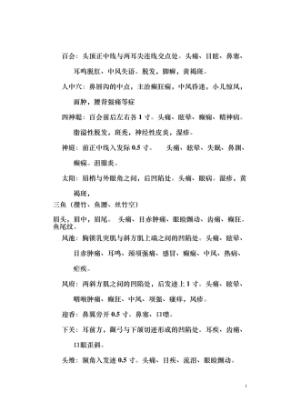 穴位定位及作用