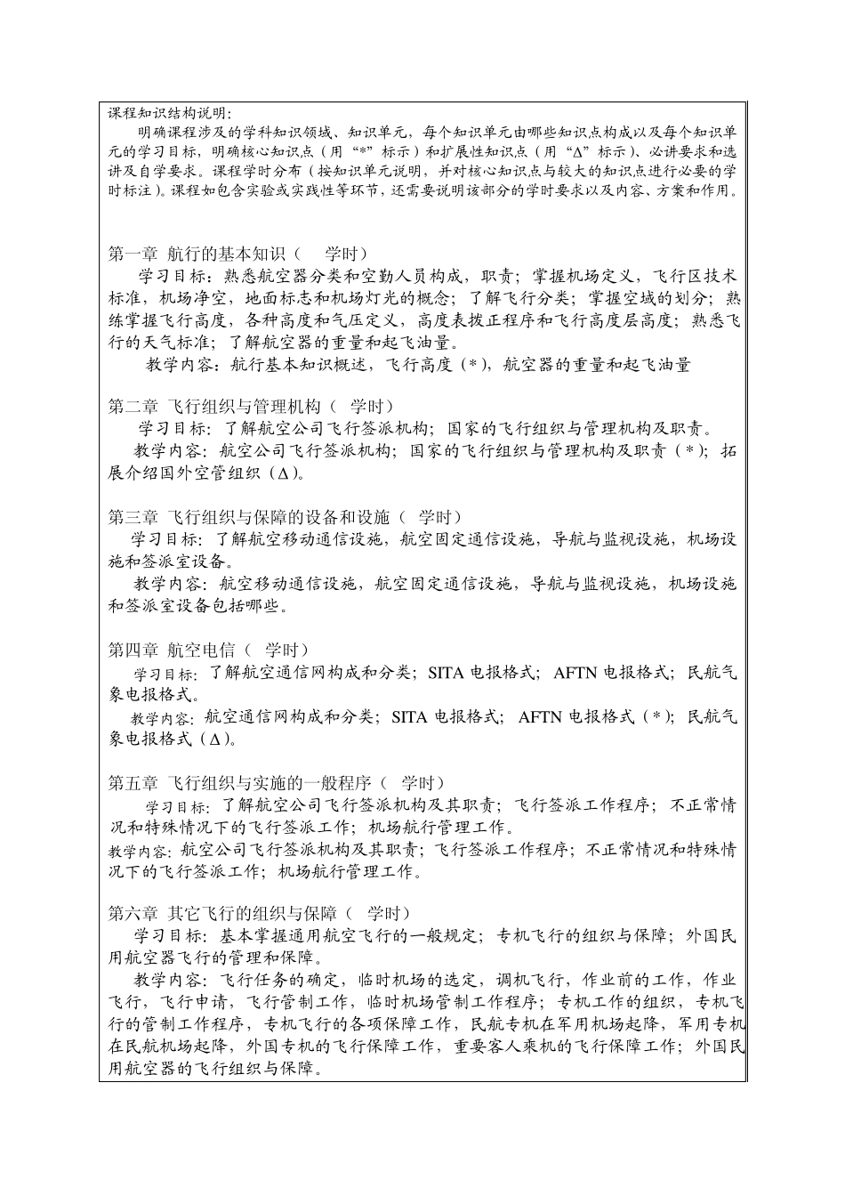 空中交通管理基础课程教学大纲(40)_第3页