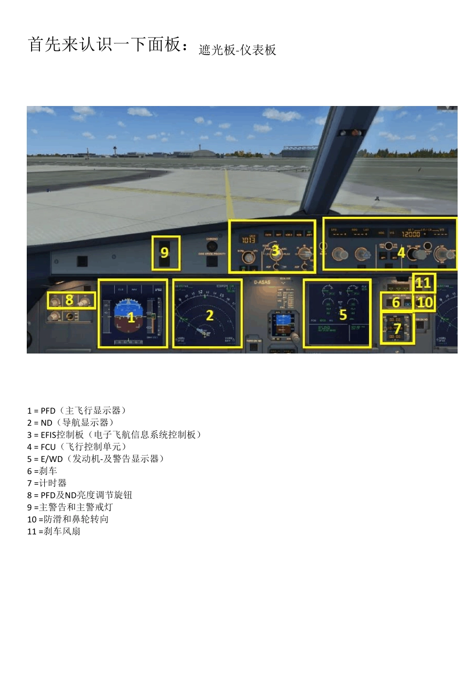 空中客车A320带飞教程_第3页