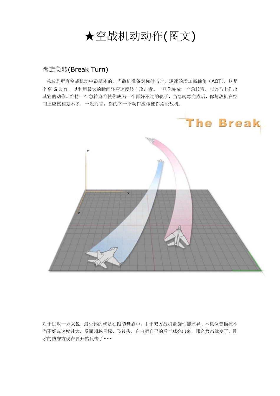 空中格斗机动(图文)_第1页