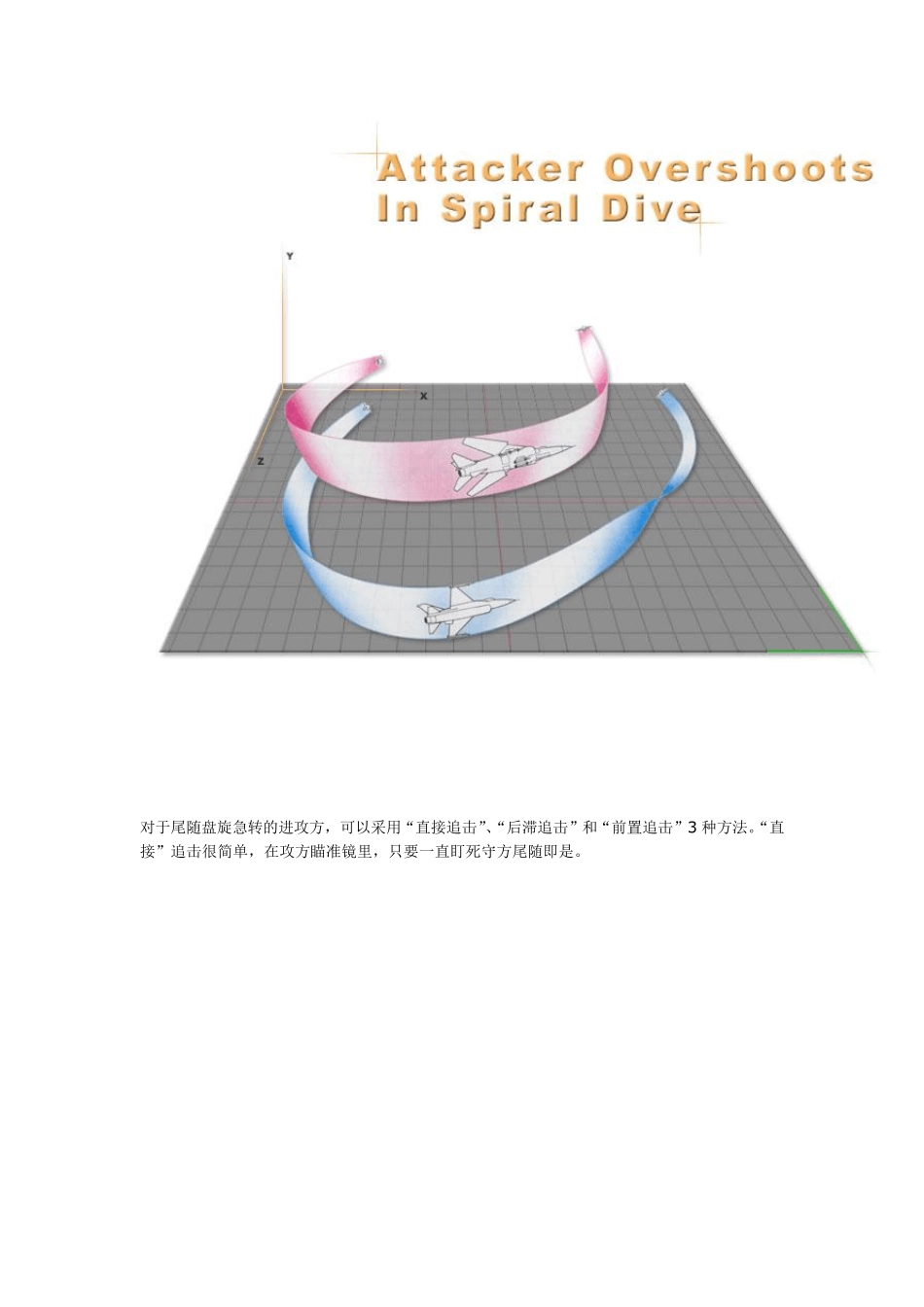 空中格斗机动(图文)_第2页