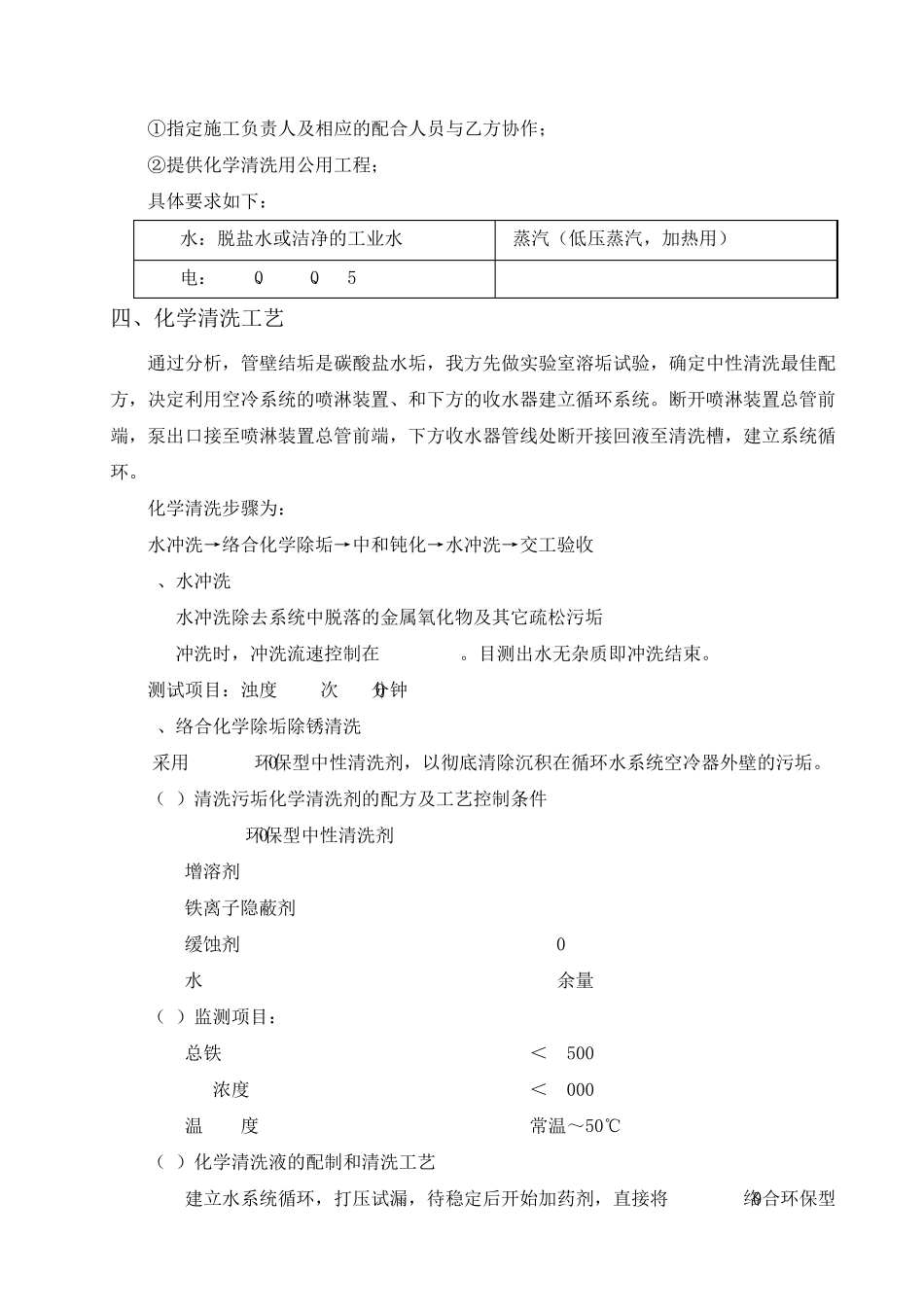 空冷器清洗方案_第3页