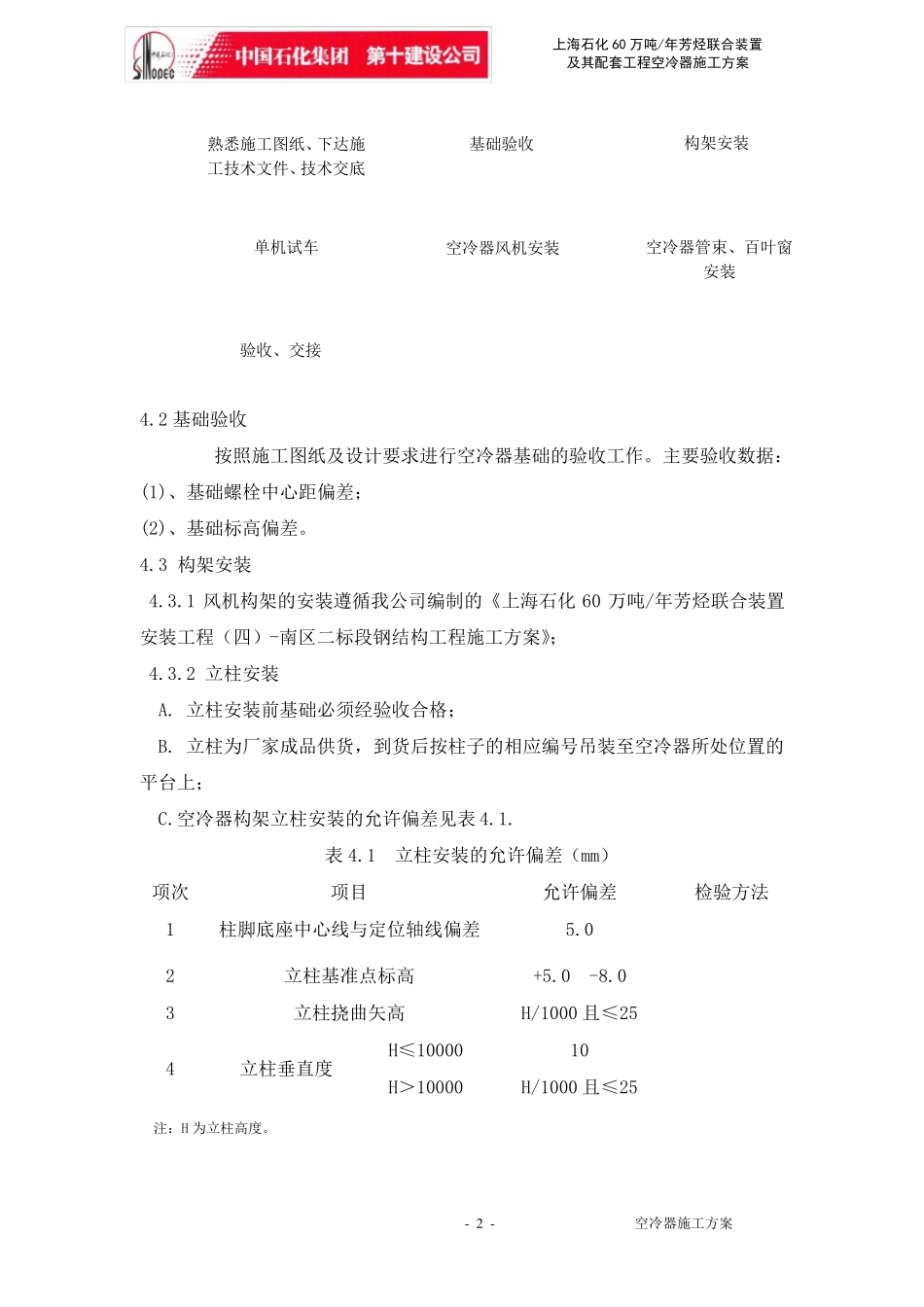 空冷器施工方案_第2页