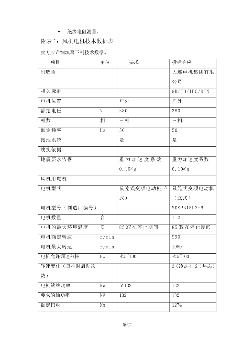 空冷风机技术要求_第2页