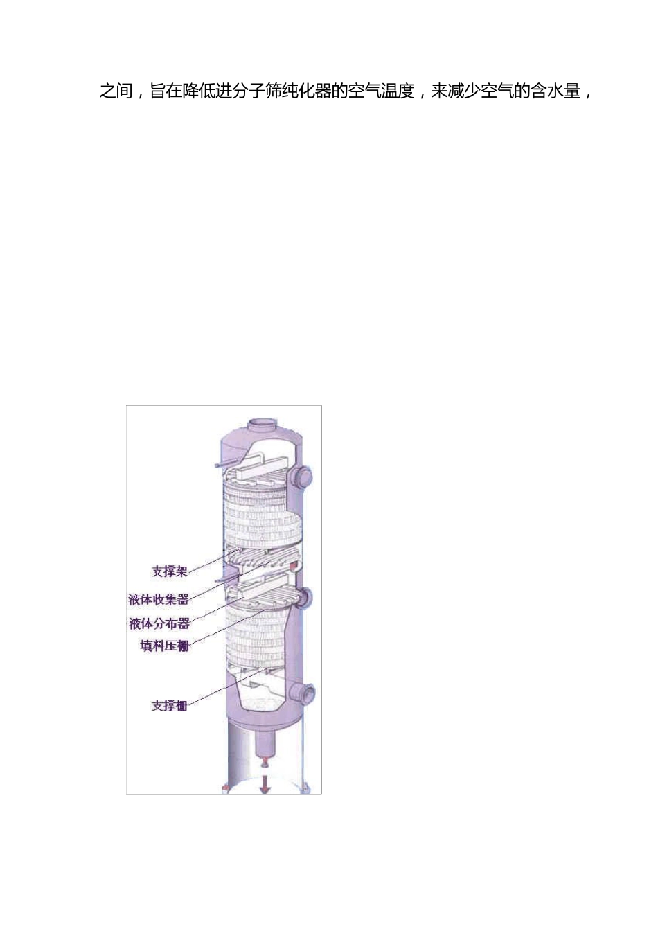 空分的基本知识_第3页