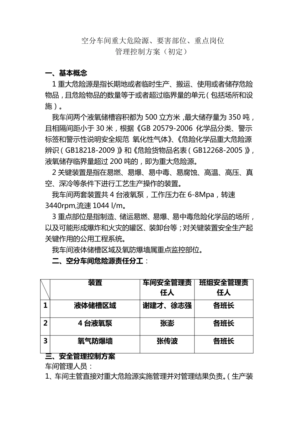 空分车间重大危险源、要害部位、重点岗位管理控制方案_第1页