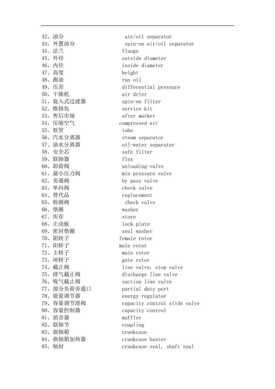 空压机专业术语中英对照_第2页