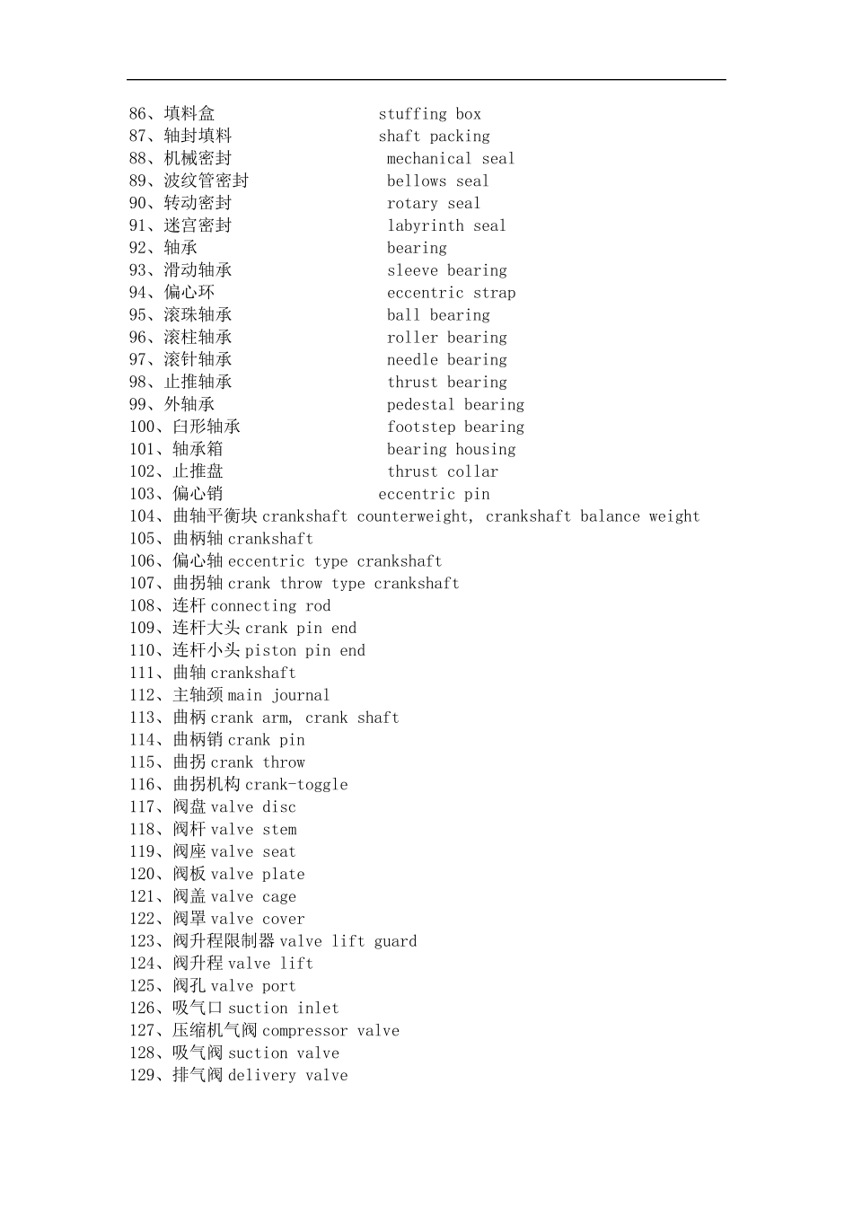 空压机专业术语中英对照_第3页