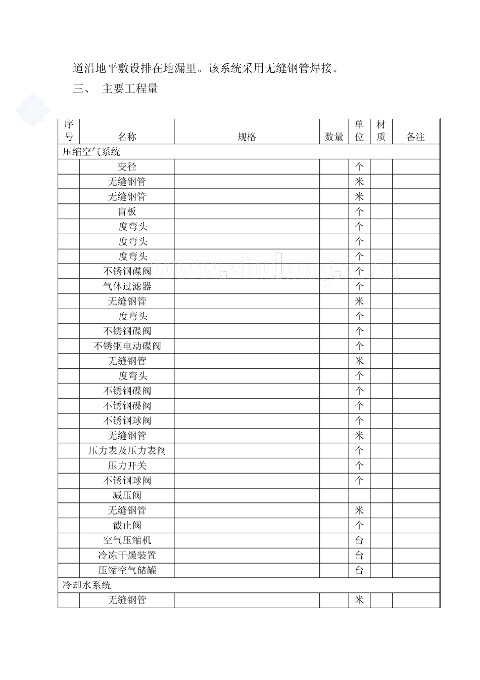 空压机、压缩空气管道系统施工方案_第2页