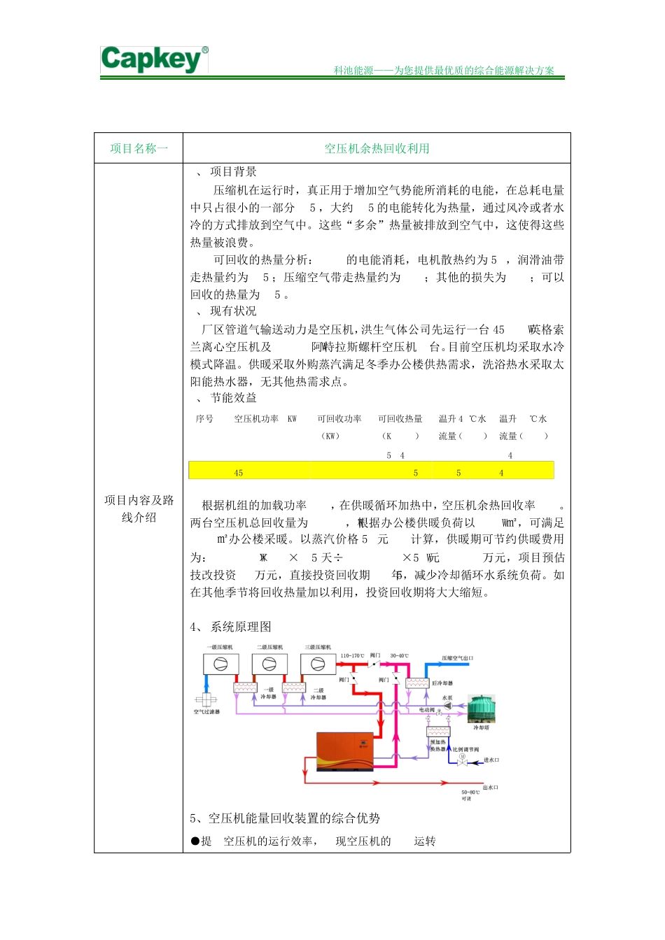 空压机余热回收利用方案_第1页